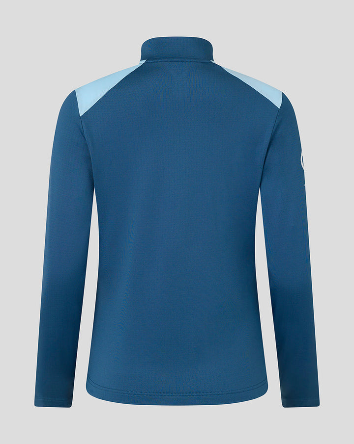 Back view of blue training top with light sky blue shoulder panels.
