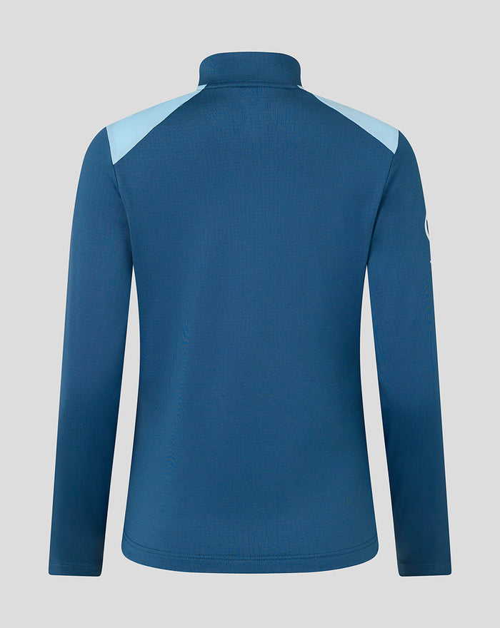 Back view of blue training top with light sky blue shoulder panels.